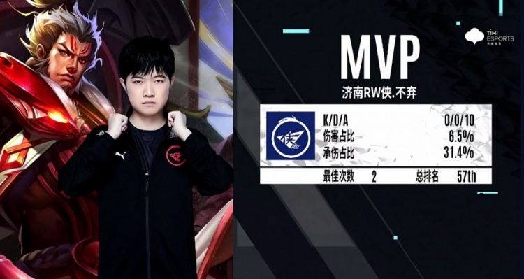 晋级之路颇