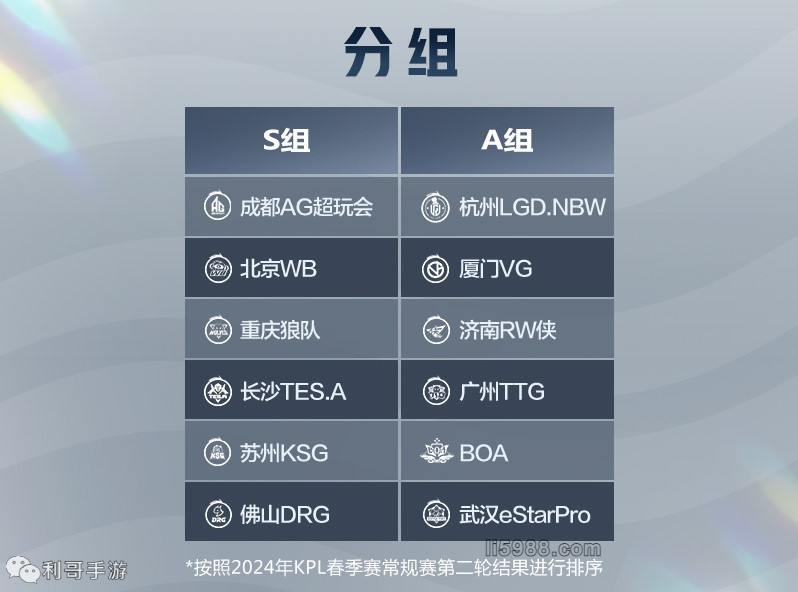 注其中六位