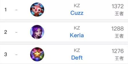 虽然在某些 虽然在某些