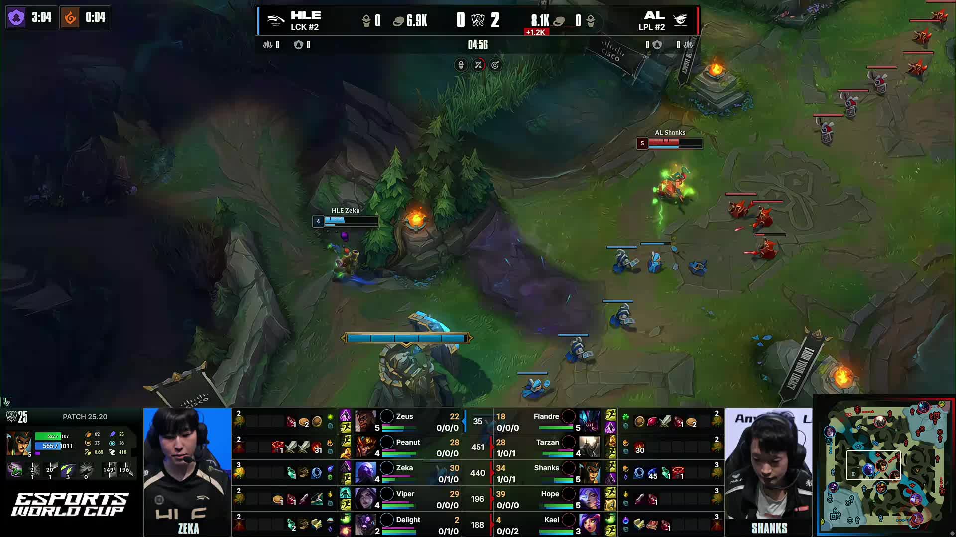 在次梯隊 在次梯隊